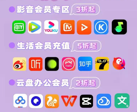 虚拟影视会员批发平台深度解析：如何选择靠谱的虚拟卡盟与权益供应商